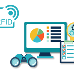 Active RFID Based Asset Management